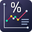 business and finance,business,stats,statistics,line graphic,line chart ok 